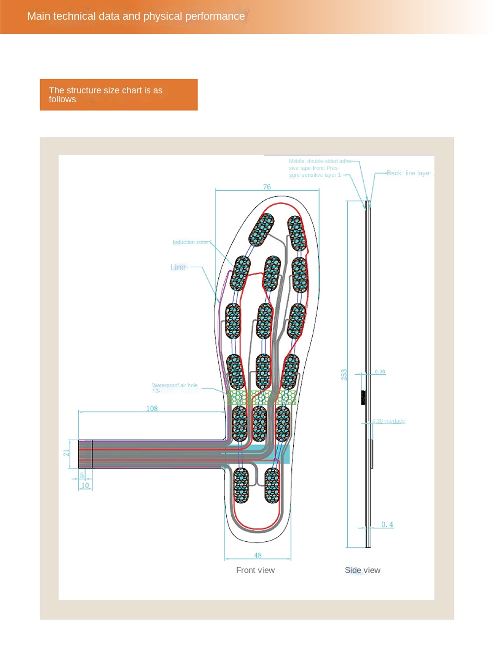 نعل ذكي بـ 16 منطقة استشعار لل - مراجعة Smart Insole Pressure وسعره