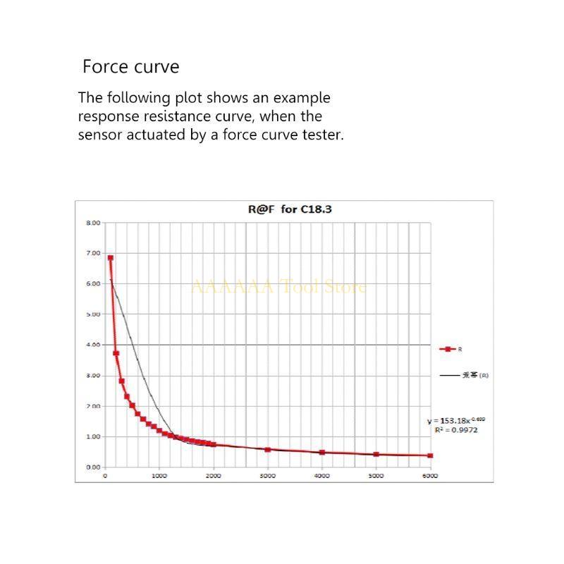 A2BE دقة عالية الدقة مستشعر RP - مراجعة Smart Insole Pressure وسعره