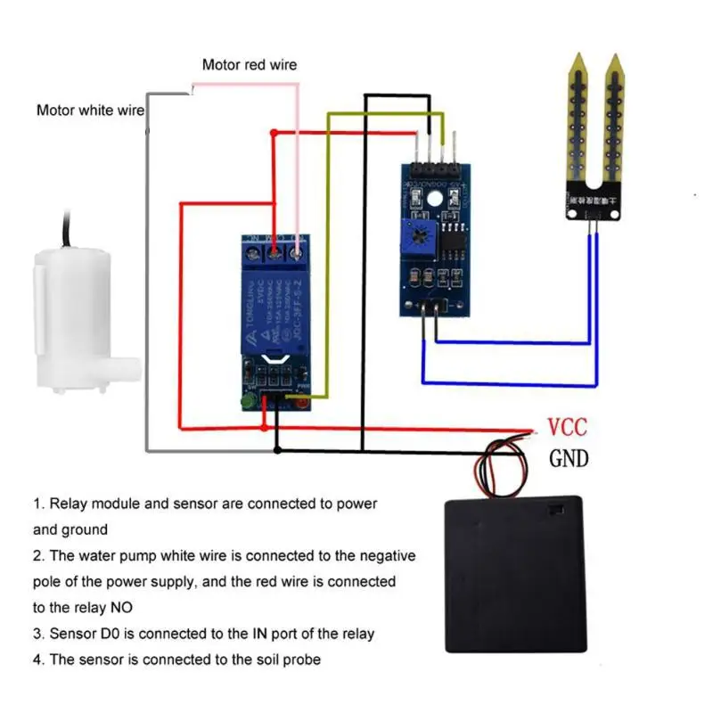 طقم وحدة ري أوتوماتيكي لاردوين - مراجعة Hydration Sensor Skin وسعره